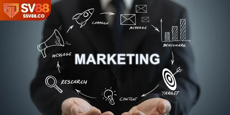 Chiến lược marketing của hệ thống